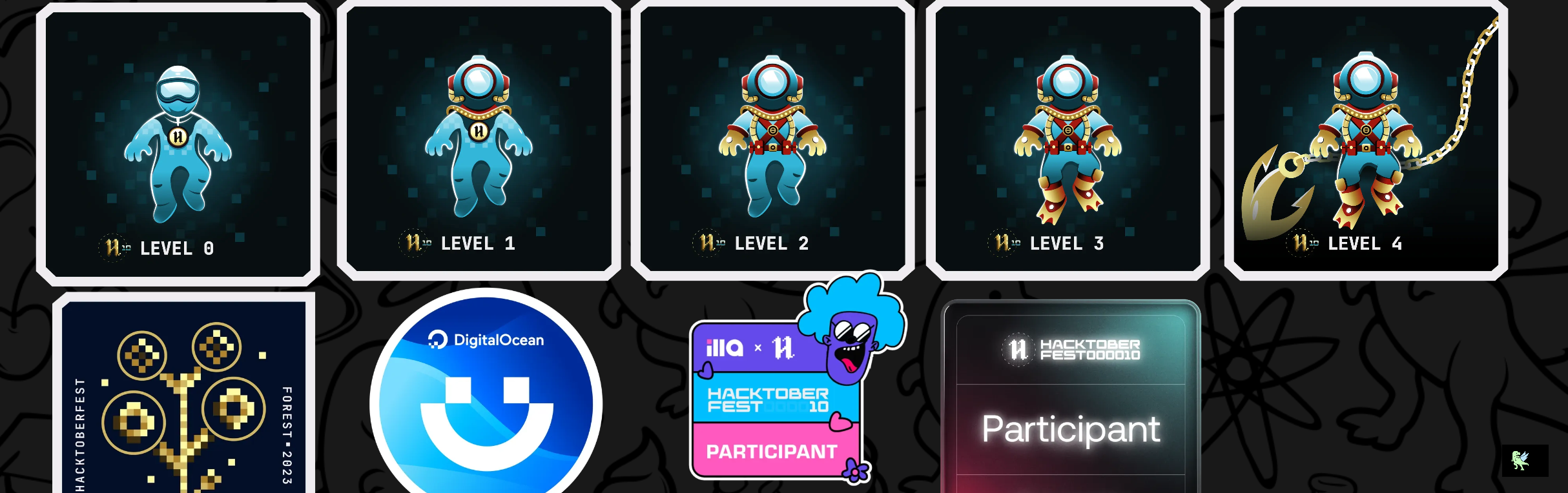 An image of @danangekal's Holopin badges, which is a link to view their full Holopin profile