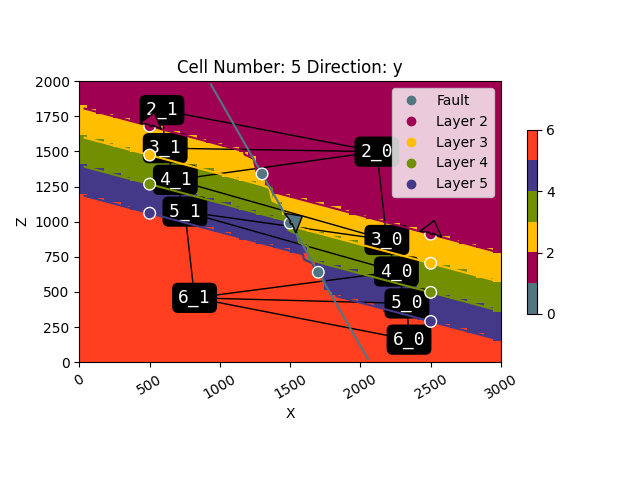colormapped image plot thumbnail