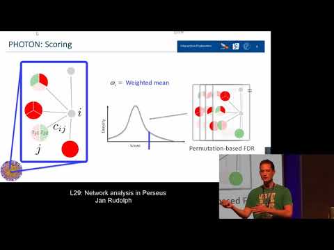 Lecture explaining the main concepts behind PHOTON