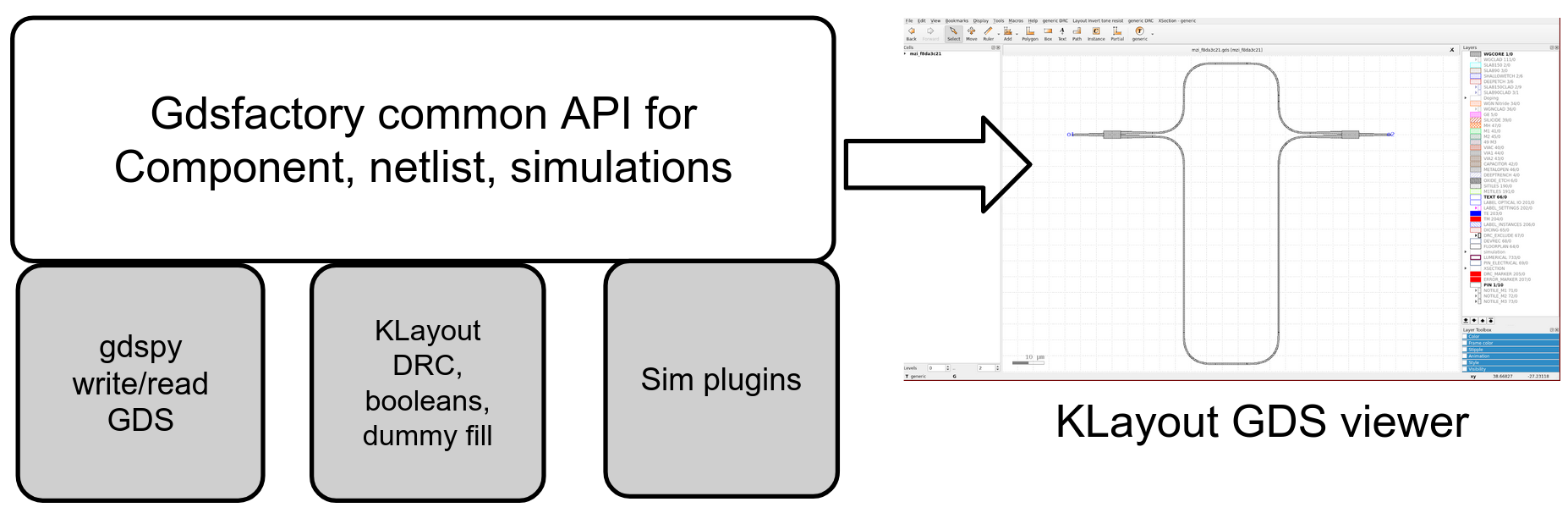 tool interfaces