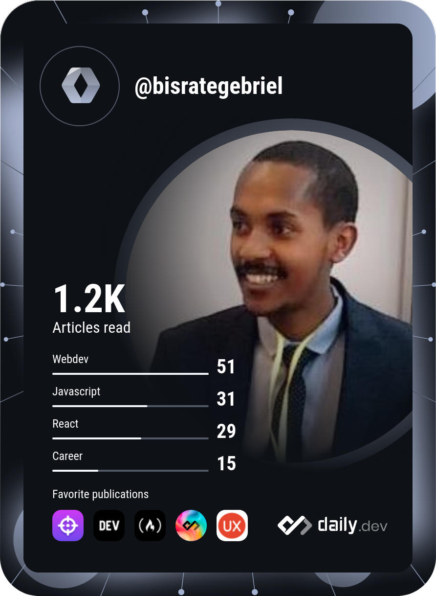 Bisrategebriel Fisseha's Dev Card