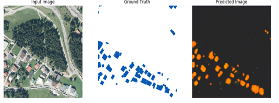 An example for building footprint segmentation