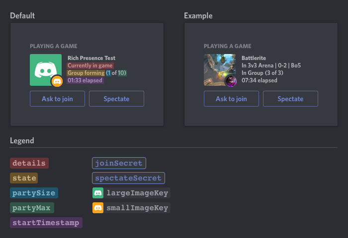 Discord RPC Fields