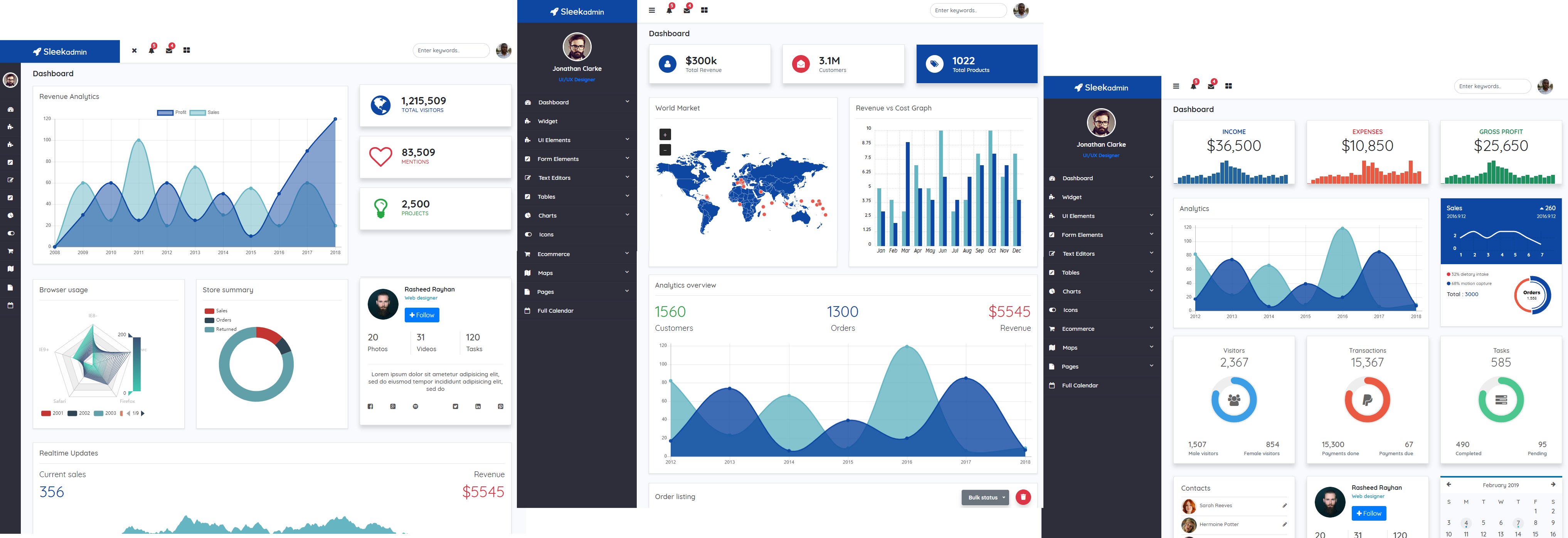 Sleekadmin dashboard template preview