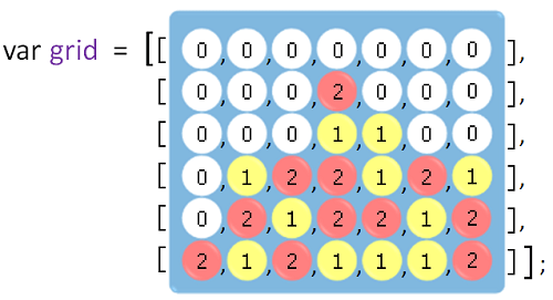 Interview_DS_Algo/Arrays/2-D Array at master · MAZHARMIK/Interview_DS ...