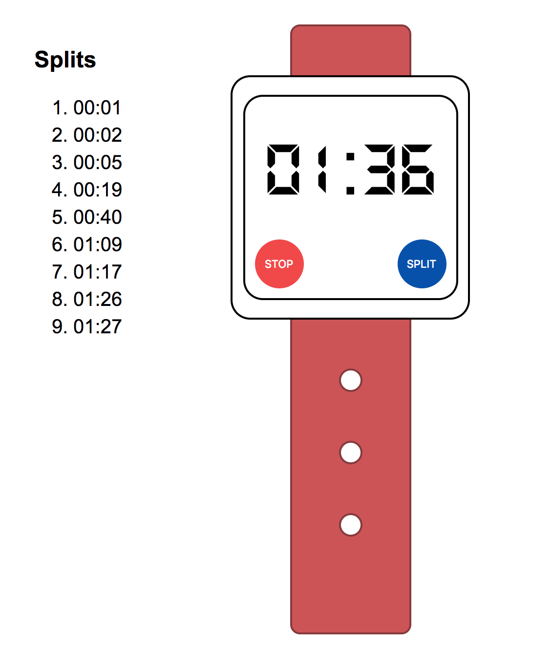 GitHub - formacion-web/chronometer · GitHub
