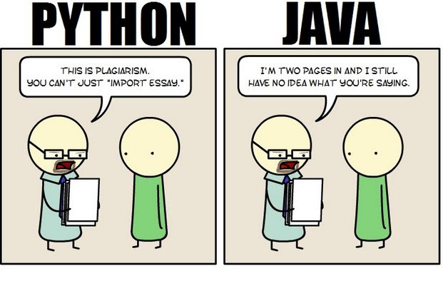 Python vs. Java Meme