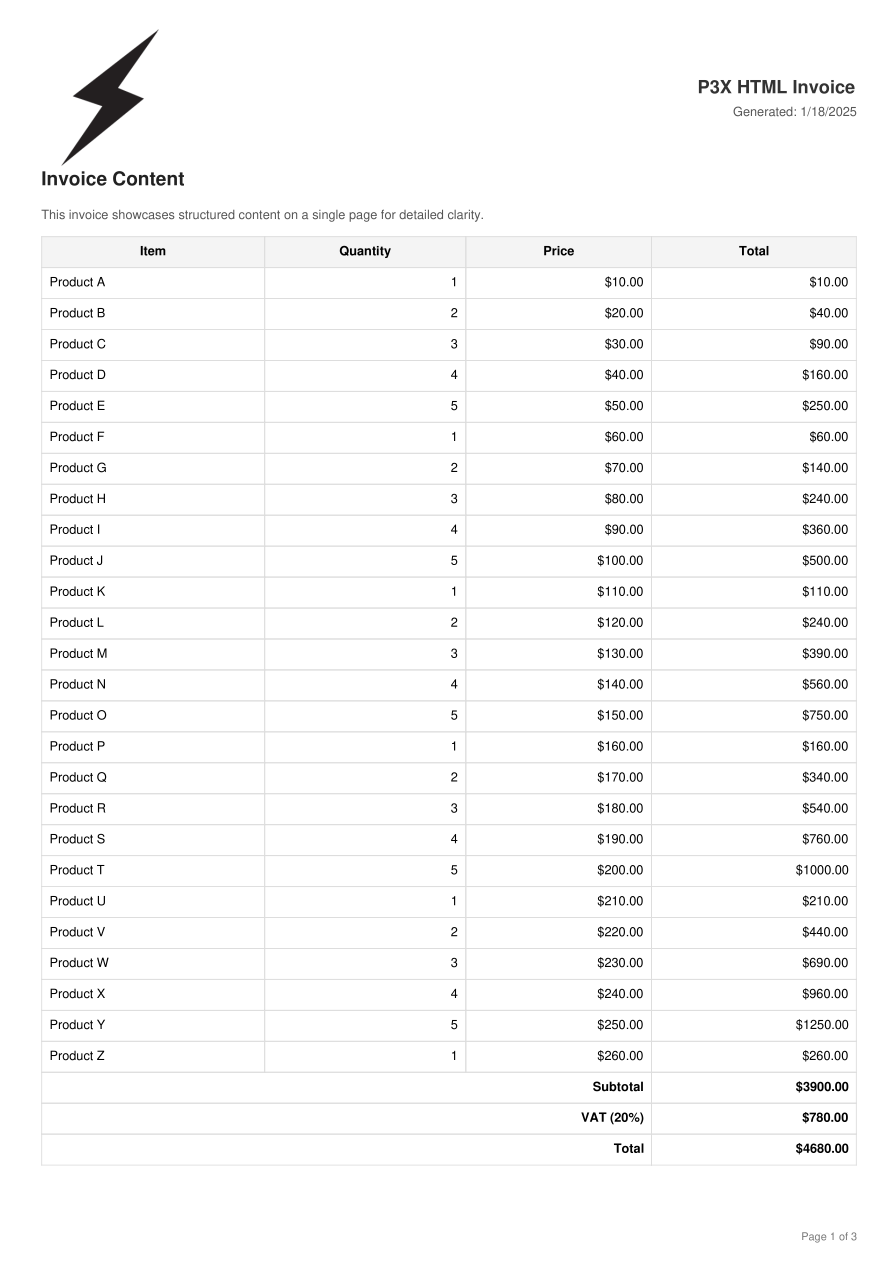 Example Output