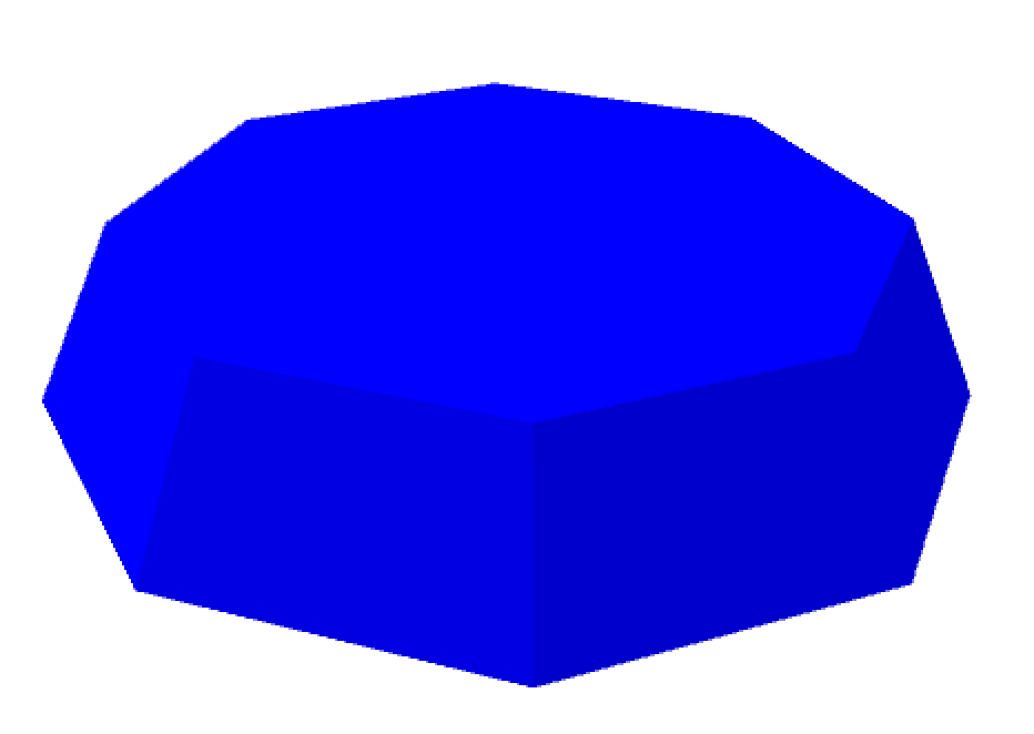frustum