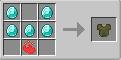 PraetorChest