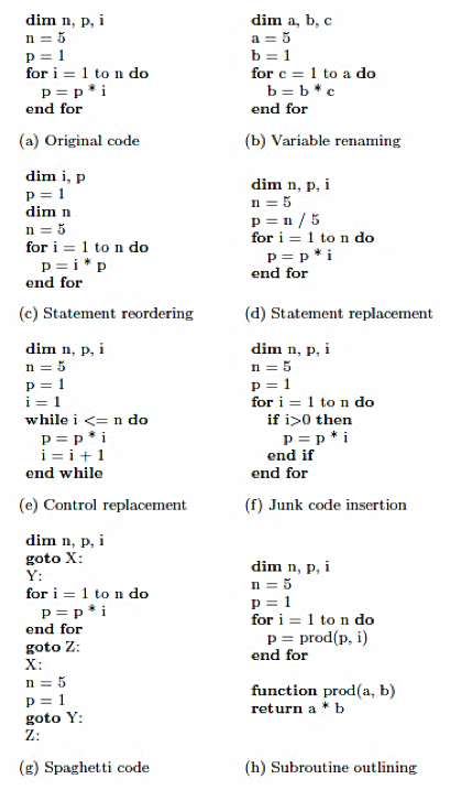 figure4