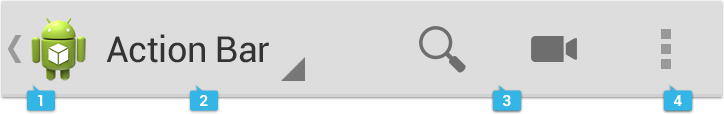 ActionBar Basics