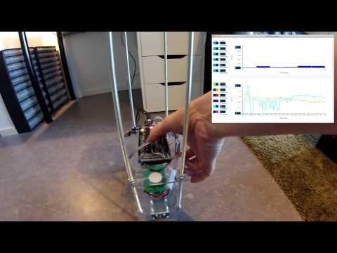 Realtime plotter video