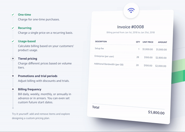 Stripe Billing Full