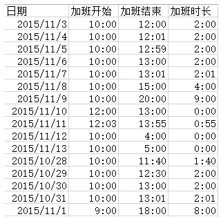 输入图片说明