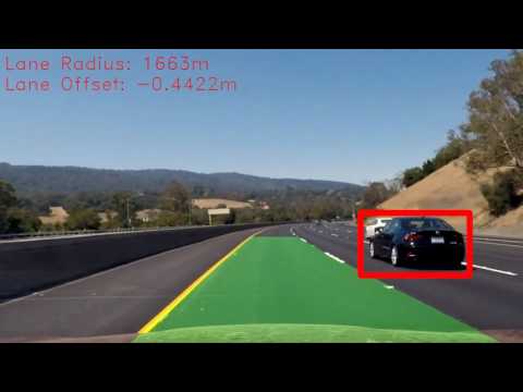 Advanced Lane Line Detection