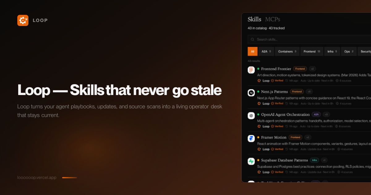 Loop — Skills that never go stale