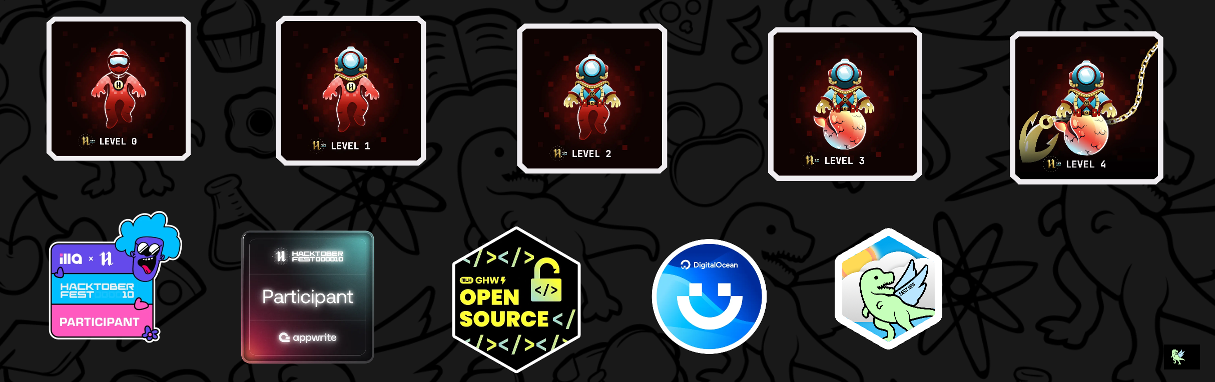 An image of @mohdfaisal786's Holopin badges, which is a link to view their full Holopin profile