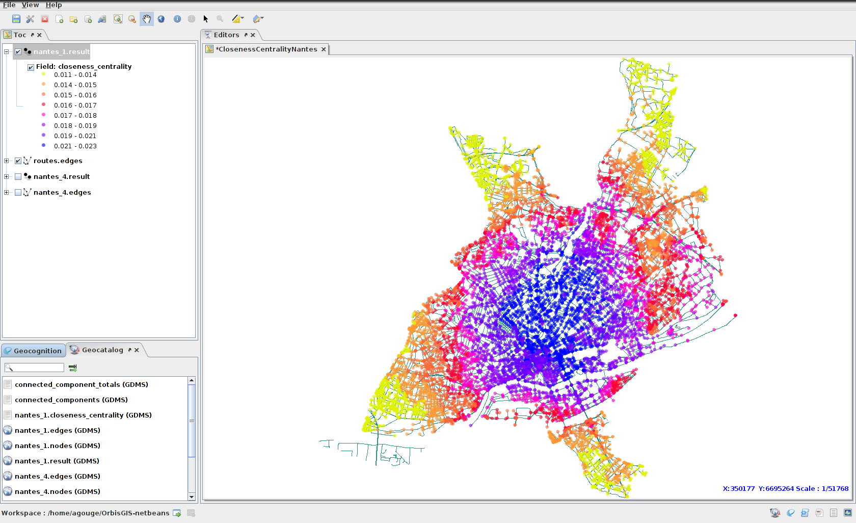 Closeness centrality of Nantes