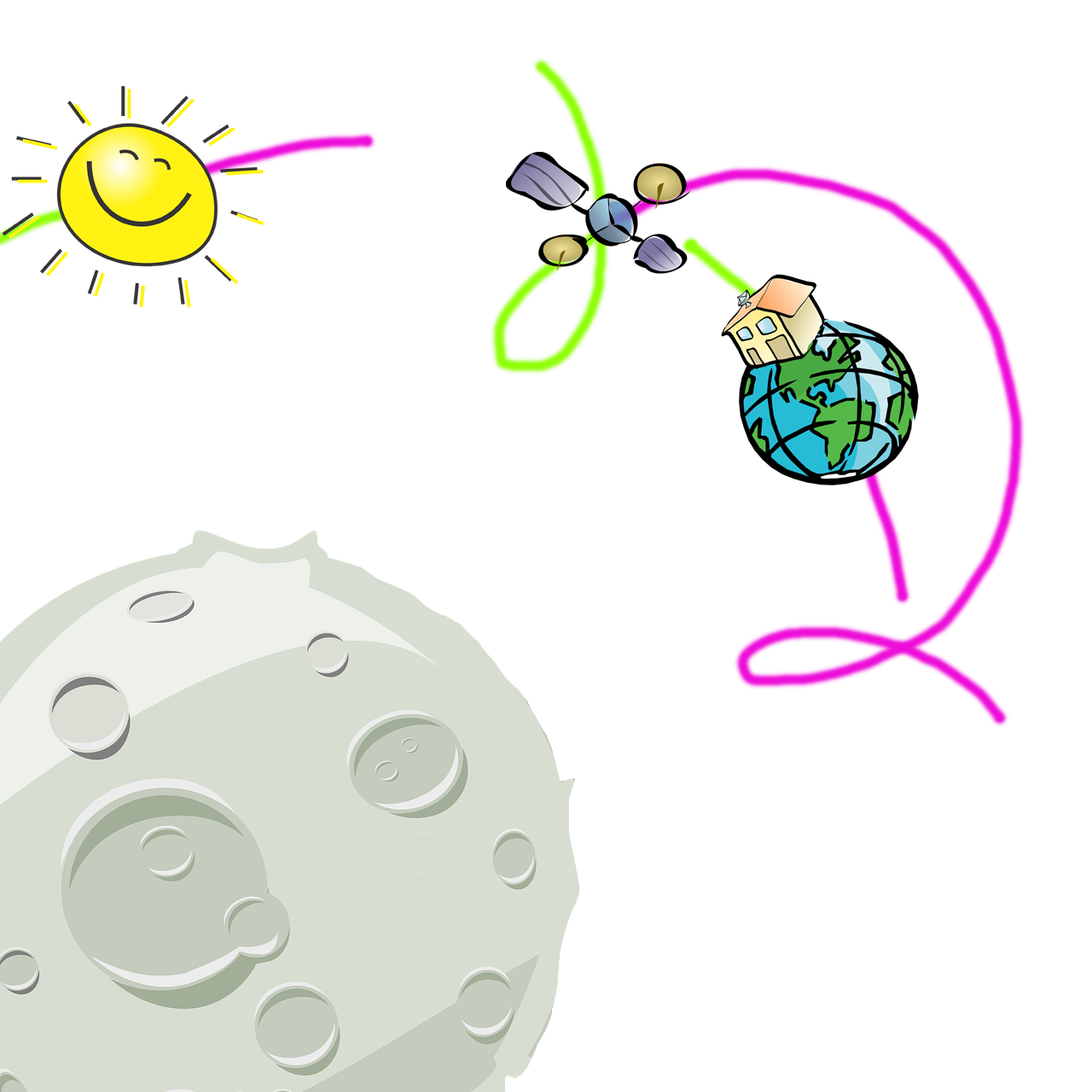 Moon surface frame