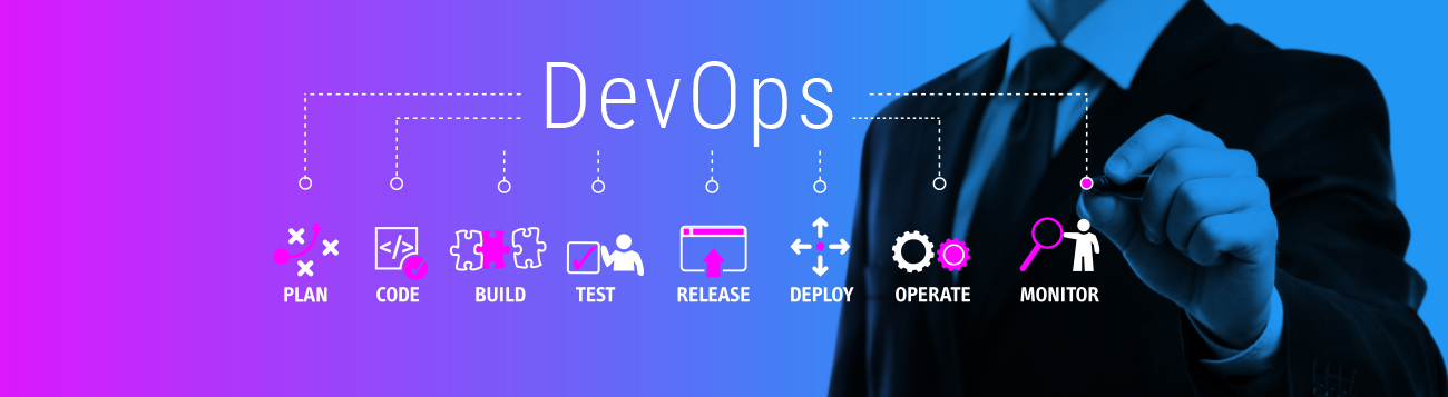 DevOps Banner