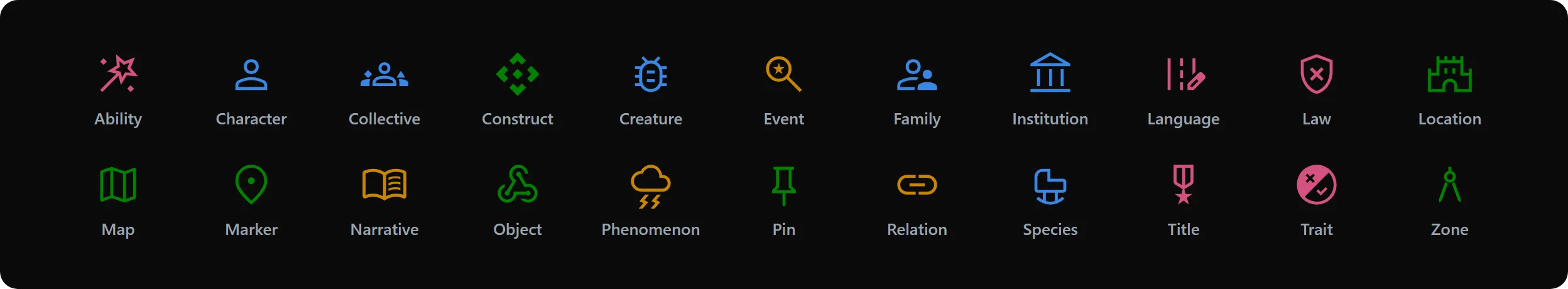 The 22 element types, each with its icon, in alphabetical order
