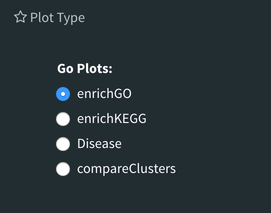 Figure 17. GO plots opts