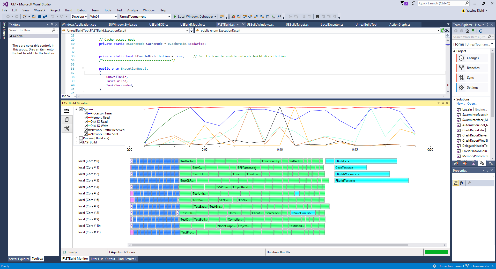 msfastbuild example image