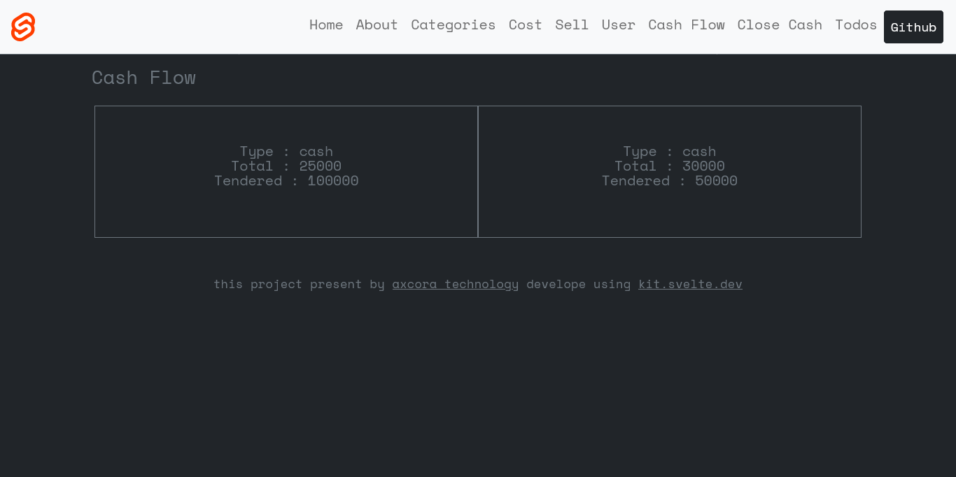 unicentapos web admin dashboard online cloud web apps