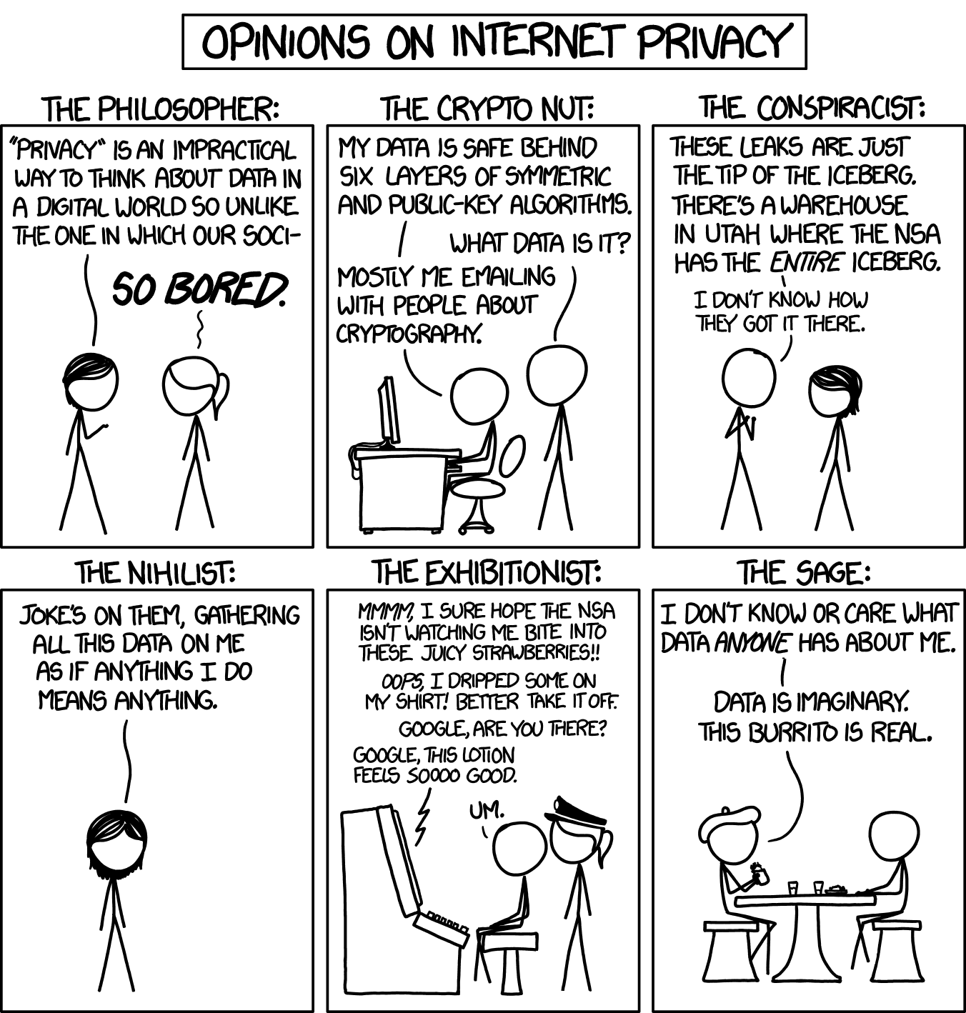 XKCD comic on Privacy Opinions, hotlinked from xkcd.com/1269