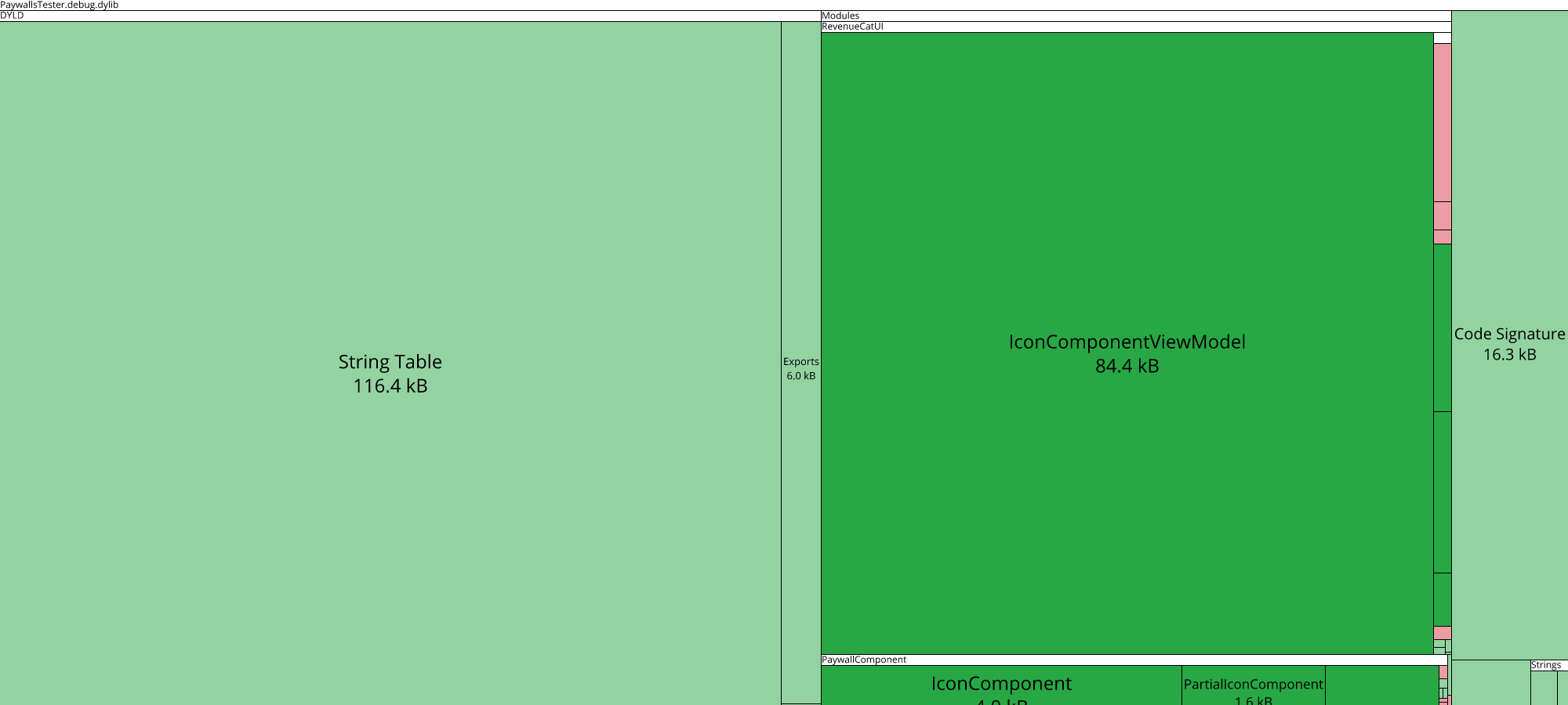 Image of diff