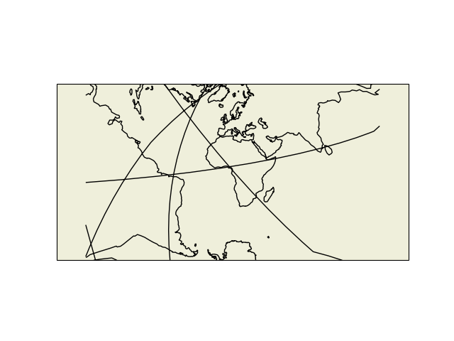 Broken TransverseMercator Projection