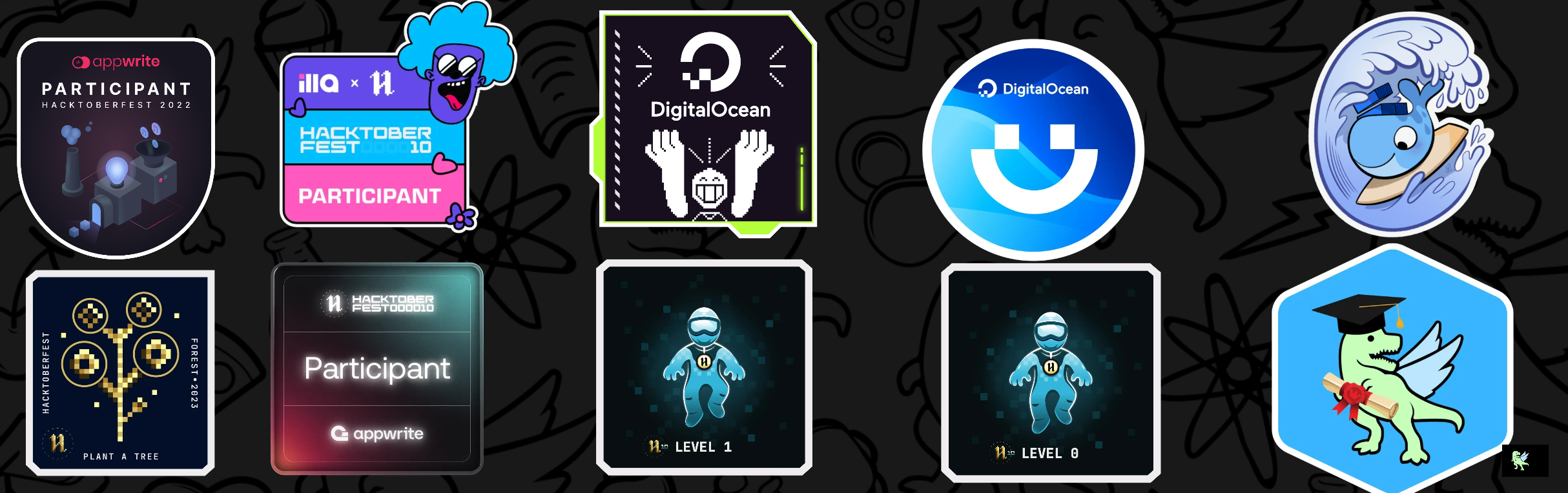 An image of @anujy's Holopin badges, which is a link to view their full Holopin profile