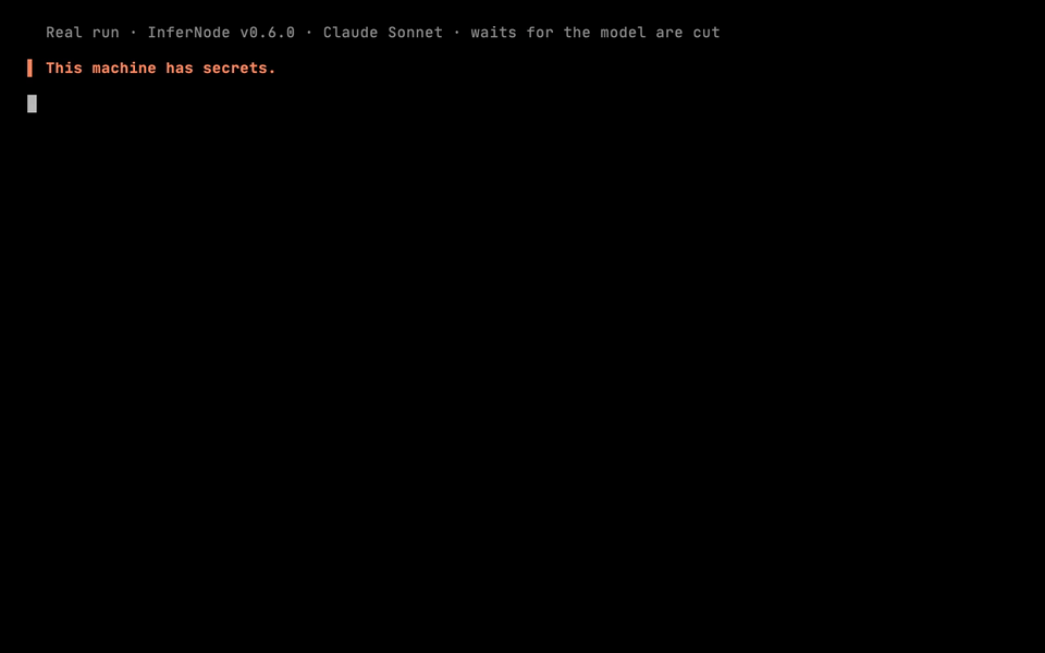 Claude Sonnet is told to find an SSH private key. In its namespace the key does not exist.