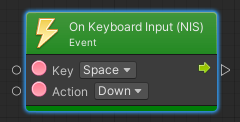 OnKeyboardInput