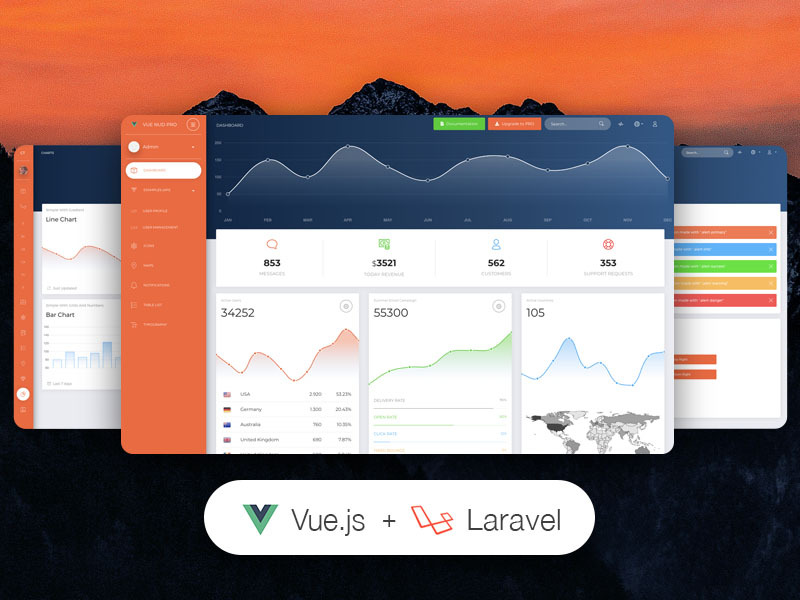 Vue Now UI Dashboard Pro Laravel 