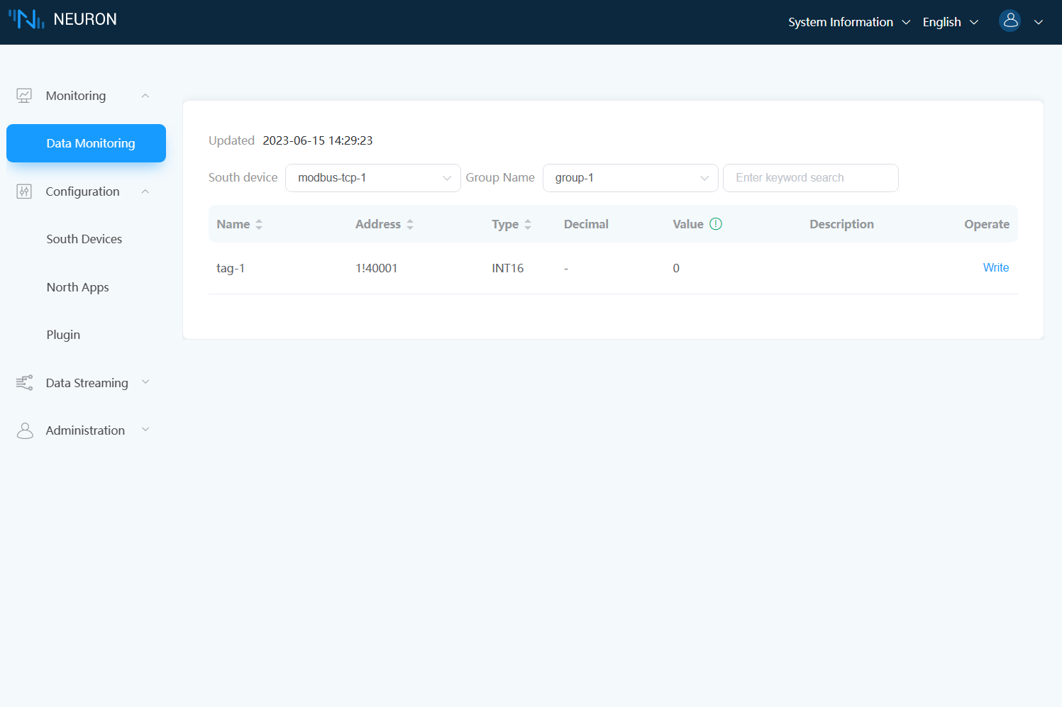 Monitoring → Data Monitoring