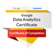 Google Data Analytics Certificate