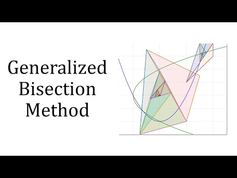 Generalized Bisection video