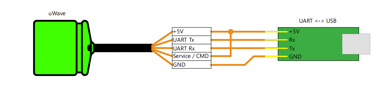 fig2