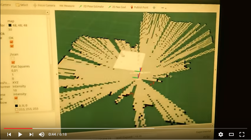 Mapping a dorm room.