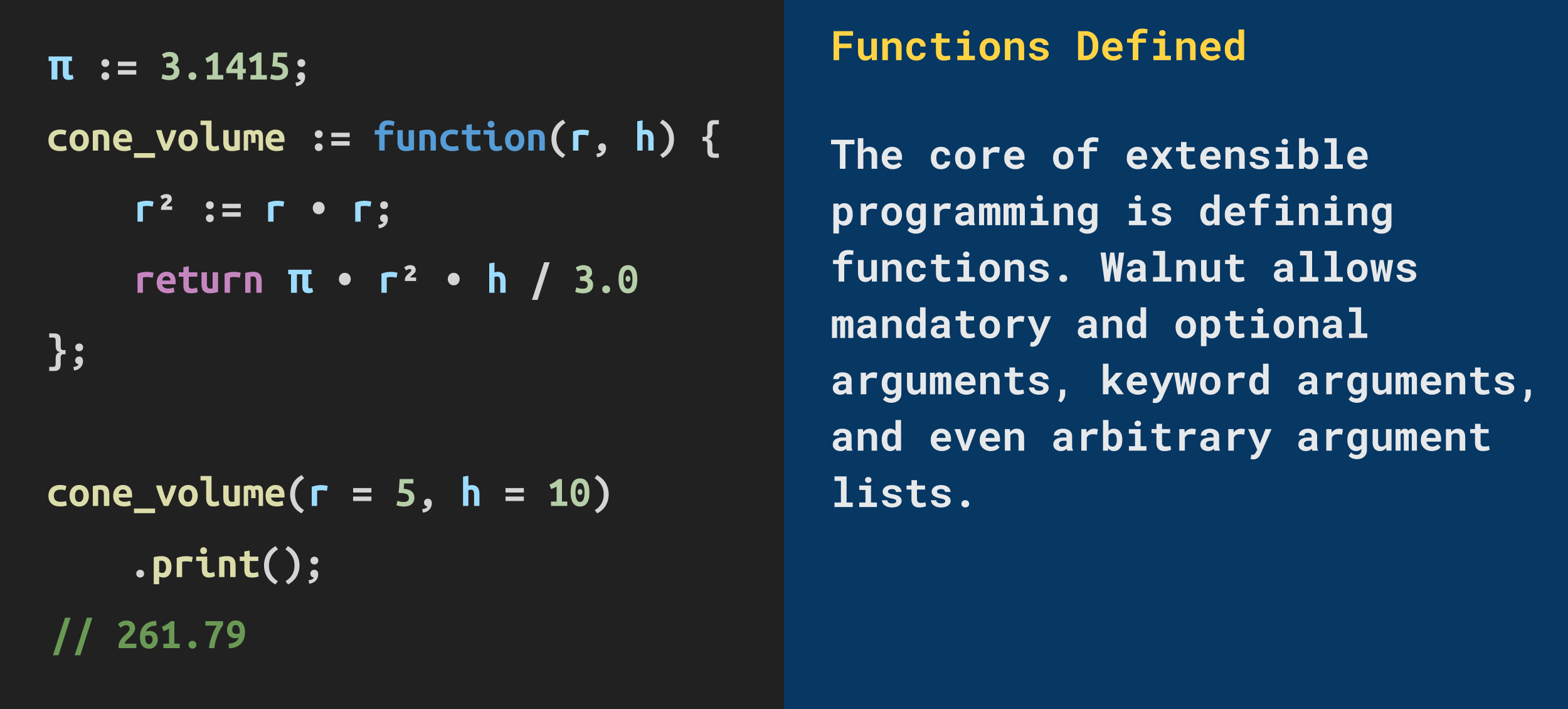 Functions Defined