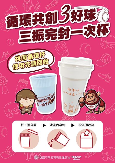 球迷一同共创3好球，三振完封一次杯。