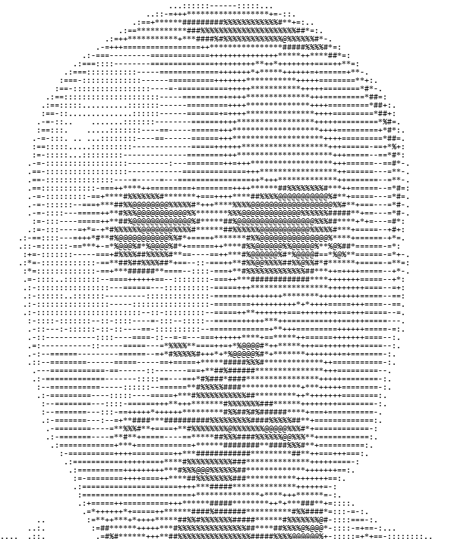 ASCII Art