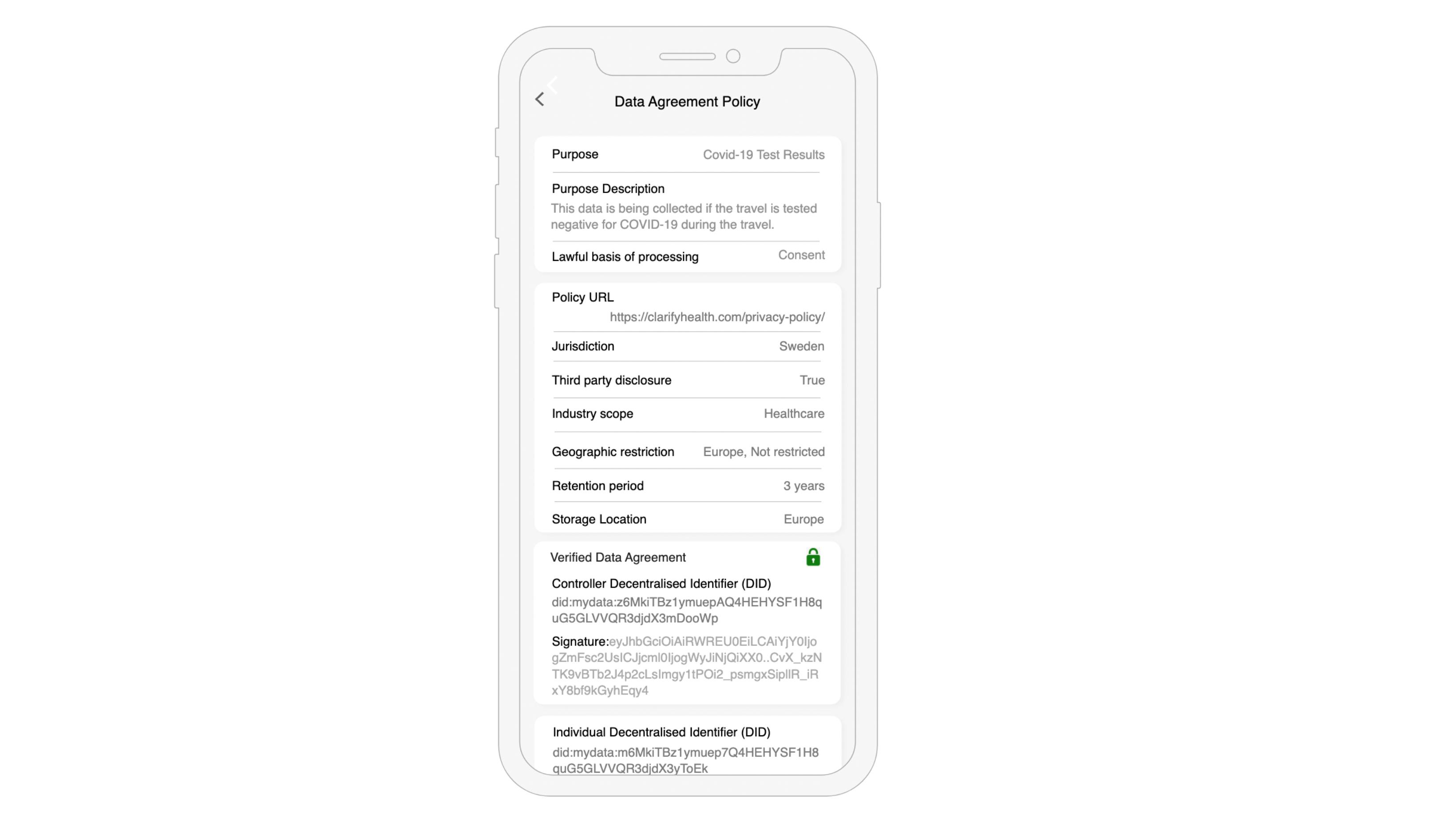 Example Data Agreement in a live digital wallet application