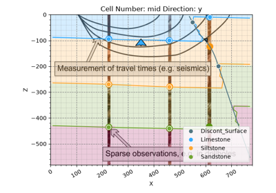 colormapped image plot thumbnail