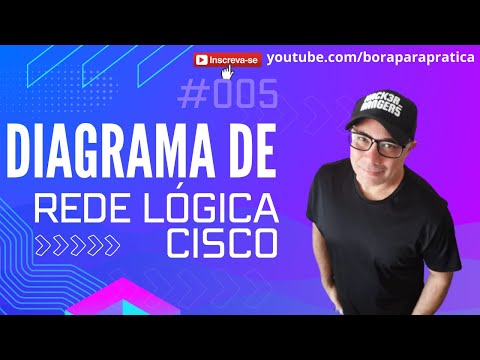 Diagrama Lógico