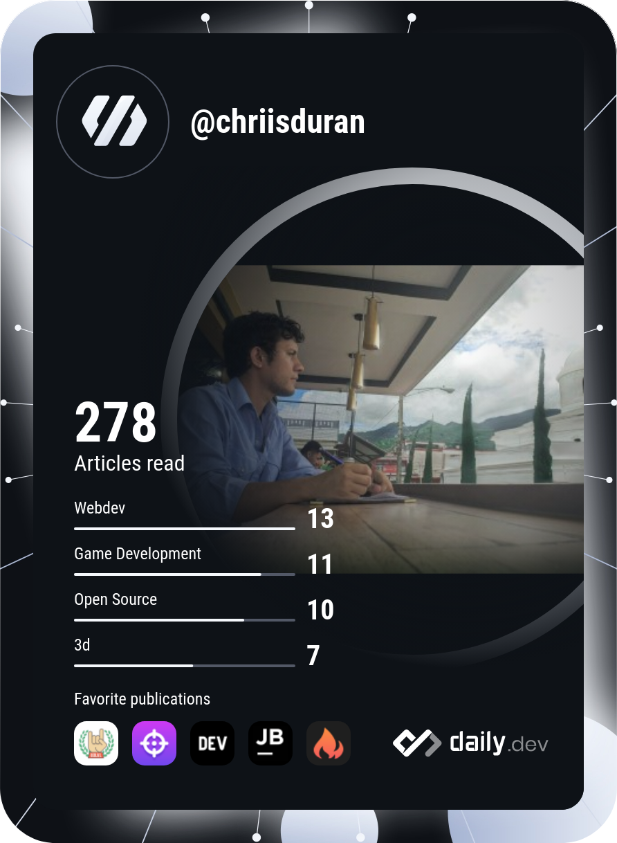 Christopher's Dev Card