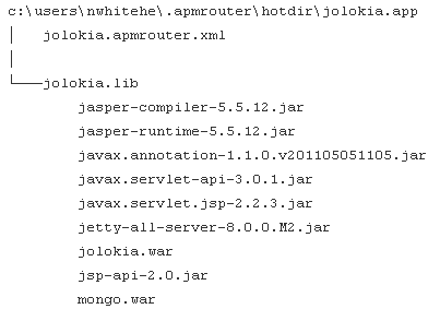 A sample app dir structure