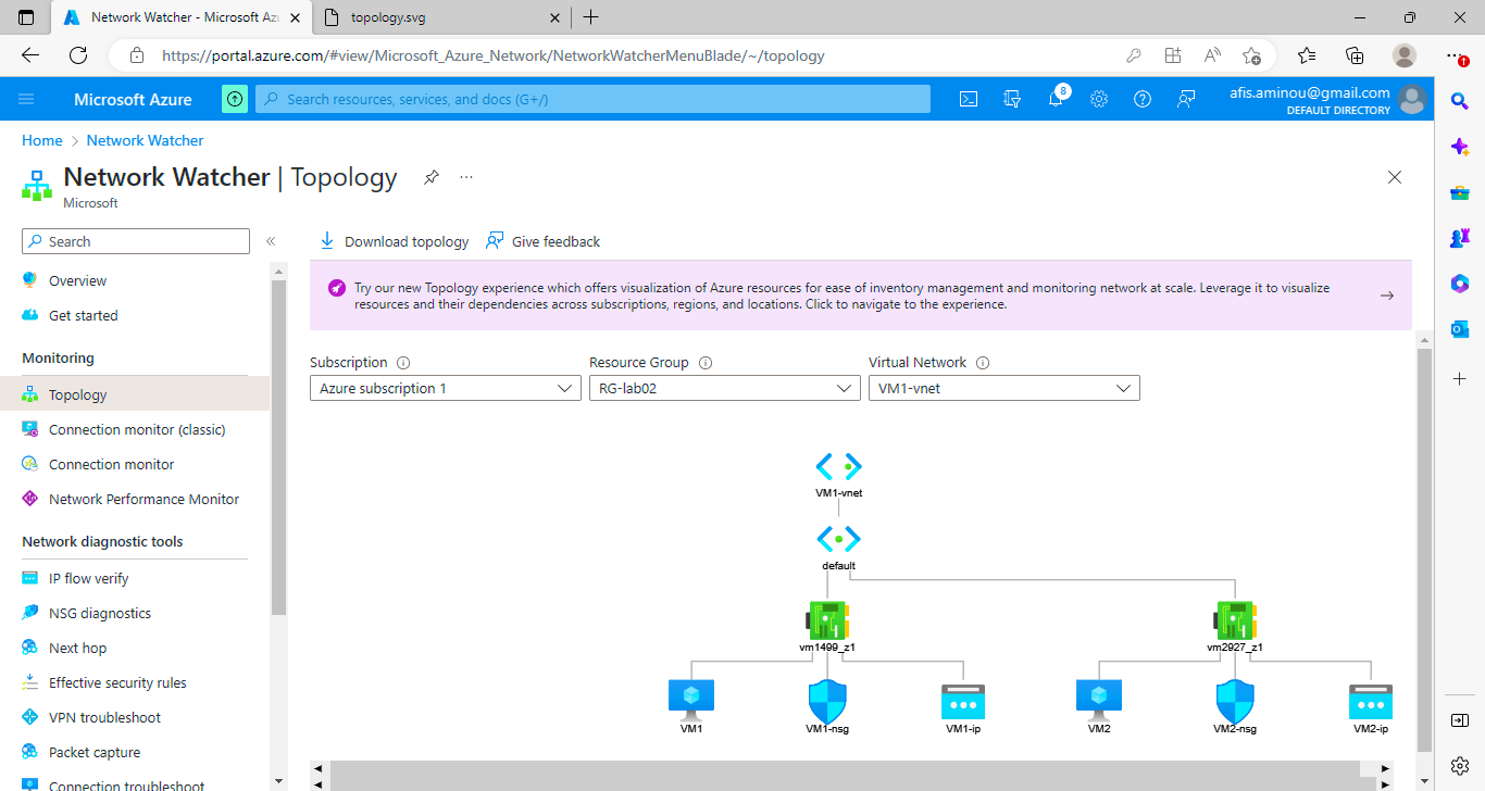 Disk Sanitization Steps